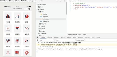 微信小程序中ECharts图表组件动态加载数据的模糊处理及最佳实践